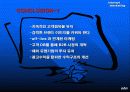 NHN의 인터넷 마케팅전략, 한게임 야후 네이버 26페이지