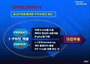NHN의 인터넷 마케팅전략, 한게임 야후 네이버 27페이지