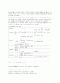 2001년 초등임용고시 문제 및 정답 8페이지