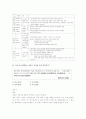 2001년 초등임용고시 문제 및 정답 15페이지
