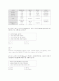 2001년 초등임용고시 문제 및 정답 28페이지
