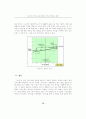 바이러스 백신 프로그램의 소비자 선호도 분석 15페이지
