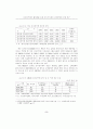 전자상거래의 활성화를 위한 부가가치세의 부과방안에 관한 연구 5페이지