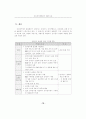 전자문서 표준화 현황 및 추진방향  ( 전자상거래 ebXML ) 18페이지