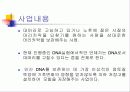 사업계획서(머리카락보관업) 3페이지