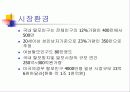 사업계획서(머리카락보관업) 4페이지