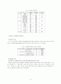 노·사·정의 전략이 노사관계 의식성향에 미치는 영향 ( 노사정 ) 9페이지