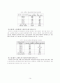 노·사·정의 전략이 노사관계 의식성향에 미치는 영향 ( 노사정 ) 10페이지