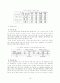 노·사·정의 전략이 노사관계 의식성향에 미치는 영향 ( 노사정 ) 12페이지