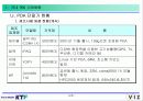 KTF ( PDA 시장현황과 PDA 포털운용방안 ) PDA 사업정책 6페이지