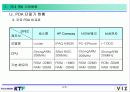 KTF ( PDA 시장현황과 PDA 포털운용방안 ) PDA 사업정책 9페이지