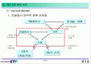 KTF ( PDA 시장현황과 PDA 포털운용방안 ) PDA 사업정책 23페이지