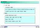 KTF ( PDA 시장현황과 PDA 포털운용방안 ) PDA 사업정책 29페이지
