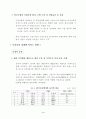 중국의 WTO 가입에 따른 영향분석 8페이지