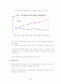 중국의 WTO 가입에 따른 영향분석 10페이지