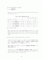 중국의 WTO 가입에 따른 영향분석 13페이지