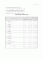 의과대학 학습목표 치과학 14페이지