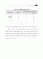 국내 공중파 TV를 통한 건강정보의 적절성 평가 연구 45페이지
