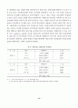 정보통신기술의 확산과 결정요인 (ICT) 18페이지