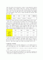 의료및 성윤리(낙태) 3페이지