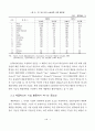 미완의 기술학습 (한국 신발산업의 성장과 쇠퇴) 8페이지