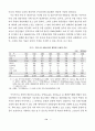 미완의 기술학습 (한국 신발산업의 성장과 쇠퇴) 14페이지