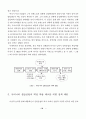 미완의 기술학습 (한국 신발산업의 성장과 쇠퇴) 22페이지