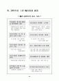 우리나라 무역의 어제와 오늘 24페이지