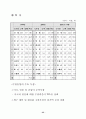 우리나라 무역의 어제와 오늘 57페이지