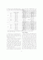 한국인의 선호가치 변화­수직적 집단주의에서 수평적 개인주의로 (심리학) 11페이지