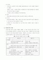 가상조직에서의 인사관리 5페이지
