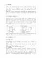 회의 기법 2페이지