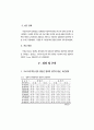 움직임 교육이 아동의 창의력에 미치는 영향 3페이지