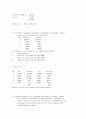 CFA 기출문제 21페이지