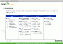 방문자관계관리(VRM) 솔루션 소개 자료 5페이지