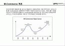 모바일 인터넷 마케팅 4페이지