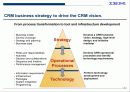 전사적 CRM 구현을 위한 전략적 접근방법 16페이지