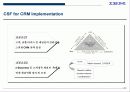 전사적 CRM 구현을 위한 전략적 접근방법 19페이지