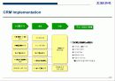 전사적 CRM 구현을 위한 전략적 접근방법 24페이지