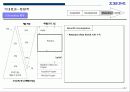 전사적 CRM 구현을 위한 전략적 접근방법 31페이지