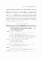 특수교육 비전 2020 ( 장애인복지 ) 59페이지