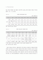 특수교육 비전 2020 ( 장애인복지 ) 70페이지