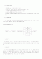 마케팅의 의의, 촉진요소, 마케팅 윤리와 미래 15페이지