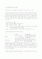 성공하는 사람들의 7가지 습관을 읽고.. 6페이지
