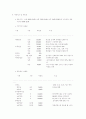 경기도문화 3페이지