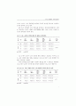 교직 경쟁력의 의미와 방향 ( 교사 교육정책 ) 7페이지