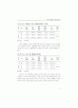 교직 경쟁력의 의미와 방향 ( 교사 교육정책 ) 9페이지