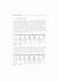 교직 경쟁력의 의미와 방향 ( 교사 교육정책 ) 10페이지