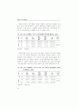 교직 경쟁력의 의미와 방향 ( 교사 교육정책 ) 14페이지