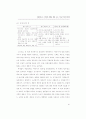 창의성 계발 (창의성계발 창의성개발 ) 65페이지